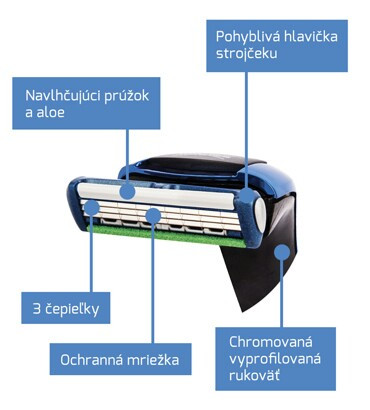 Chlapci sú takí ostrý,že musia ísť za mreže